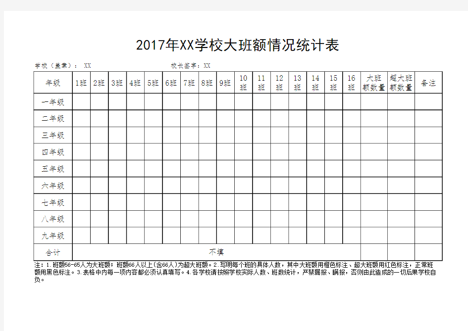 2017XX小学大班额情况统计表