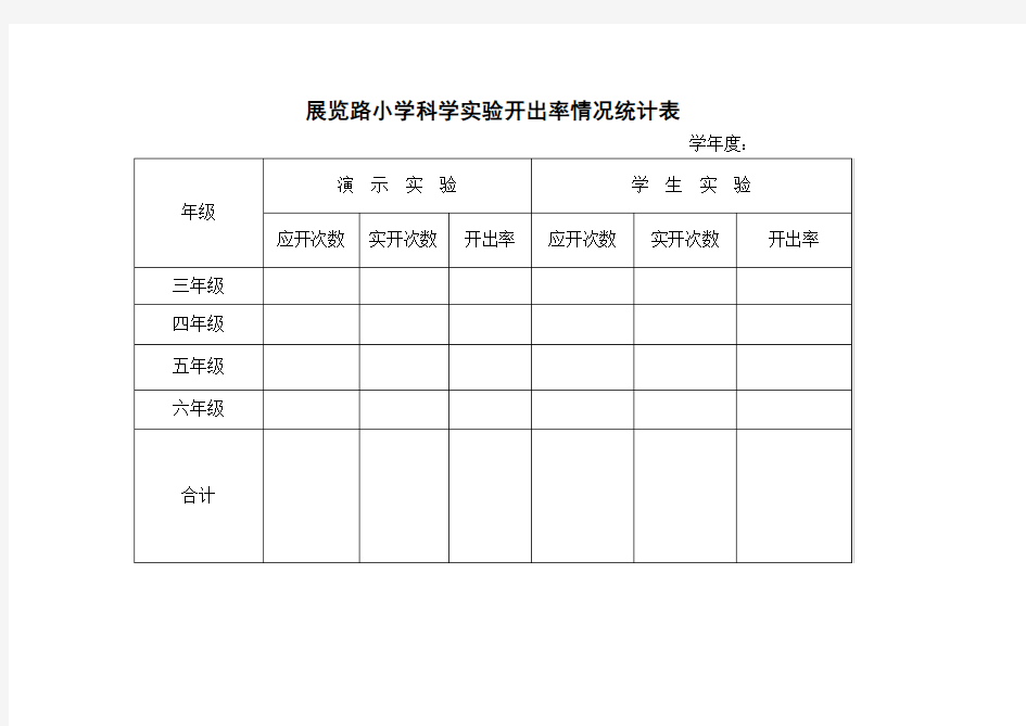 小学科学实验开出率情况统计表