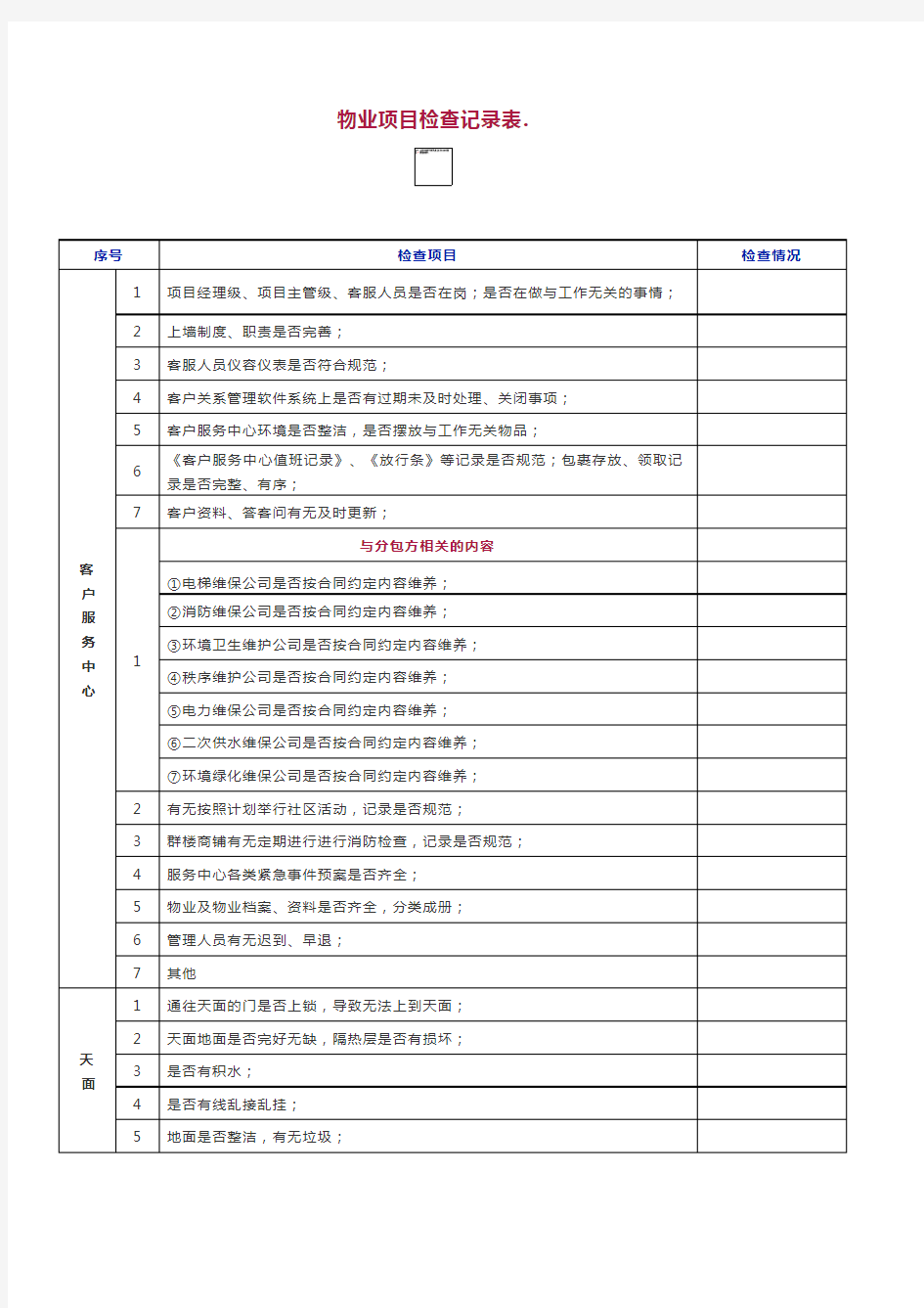 物业项目检查记录表