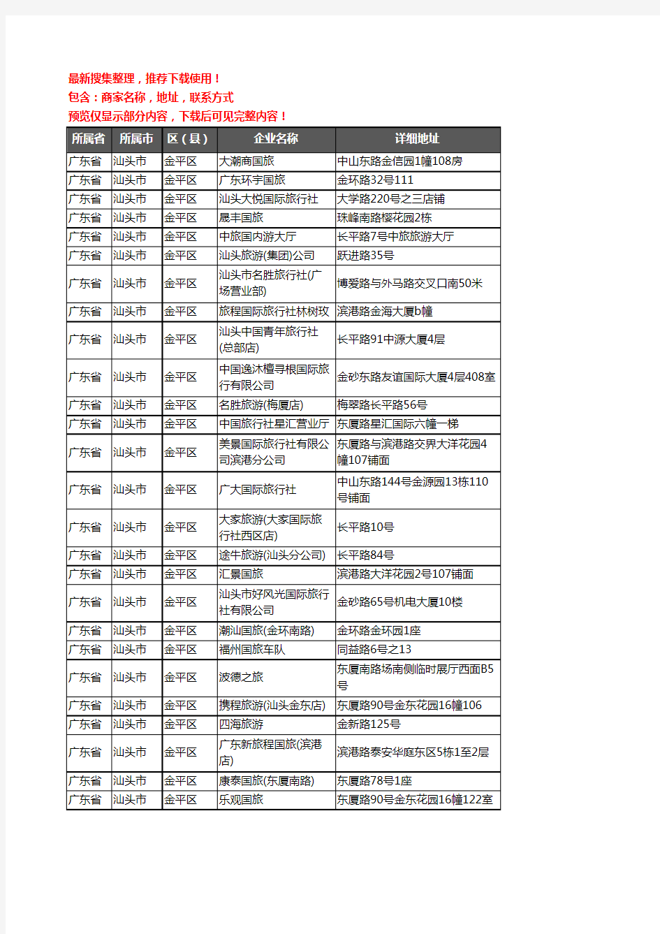 新版广东省汕头市金平区旅行社企业公司商家户名录单联系方式地址大全48家