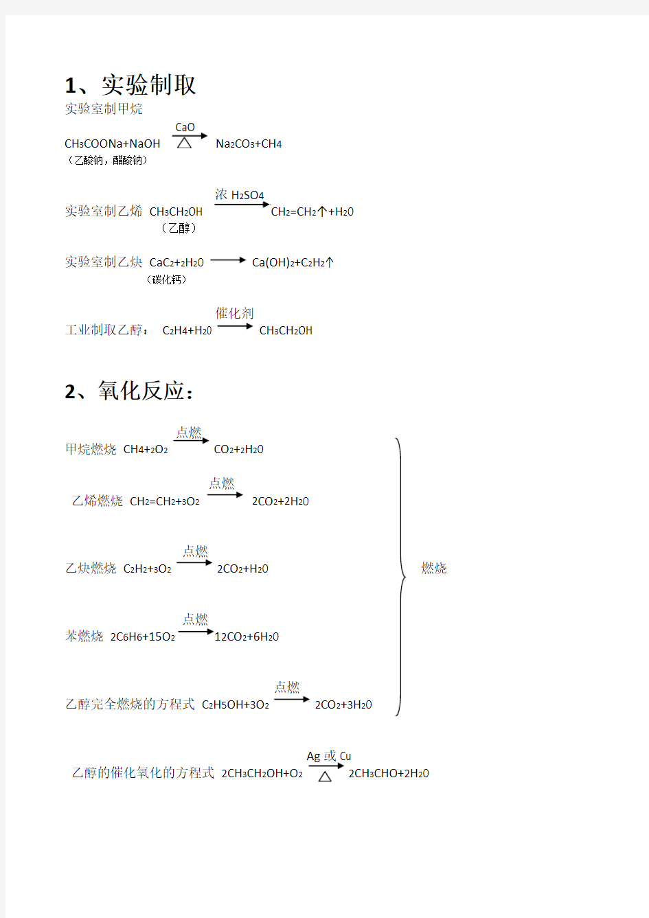 必修二有机化学方程式