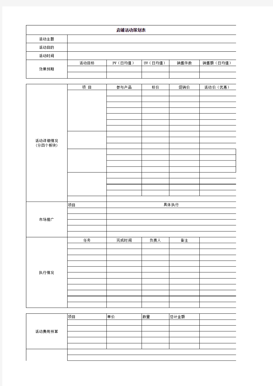 淘宝运营——活动策划表格