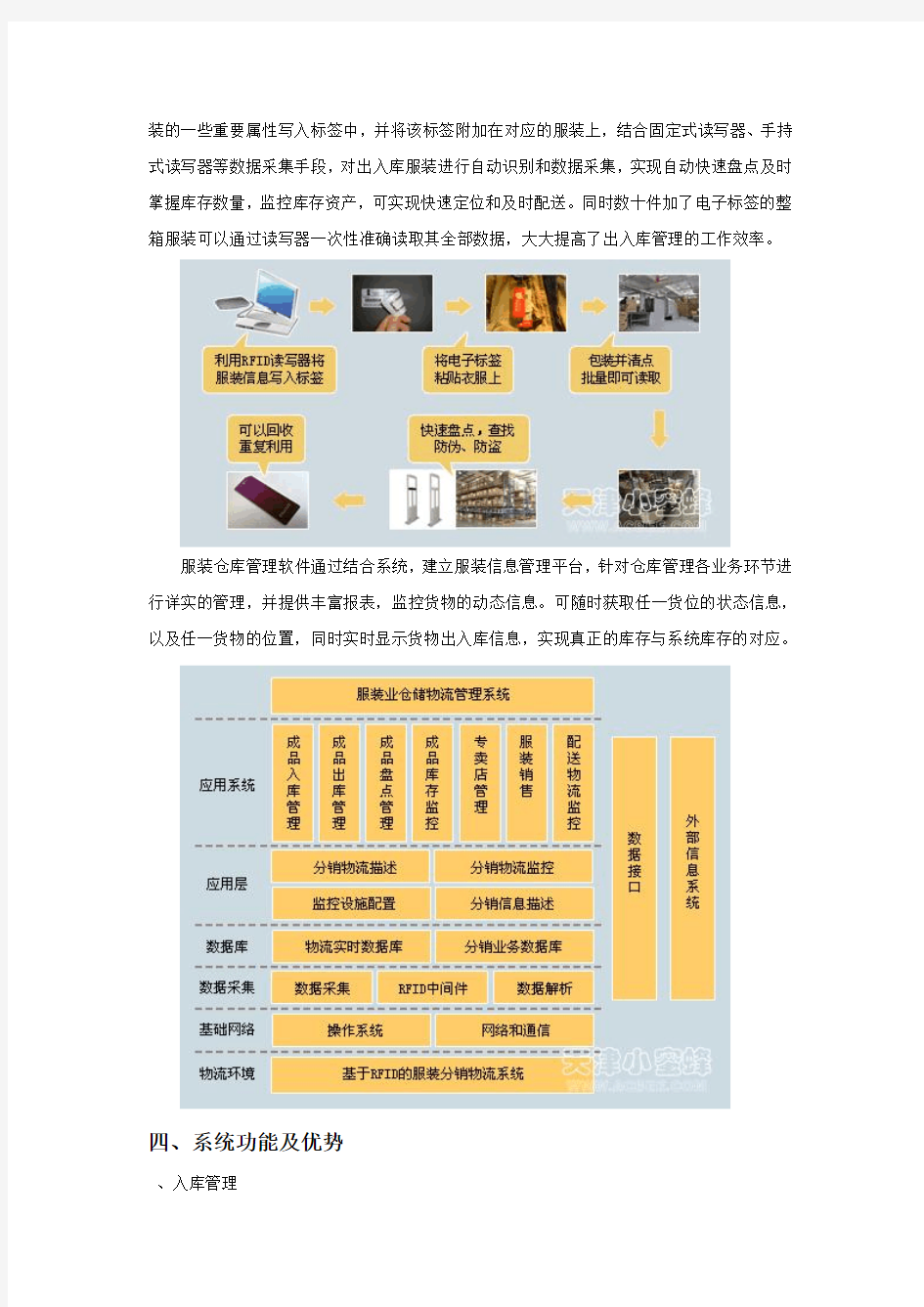 RFID服装仓库管理解决方案