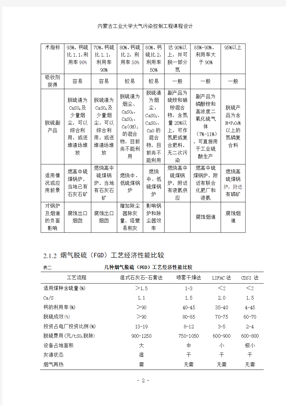 环境工程  大气课设 内蒙古工业大学