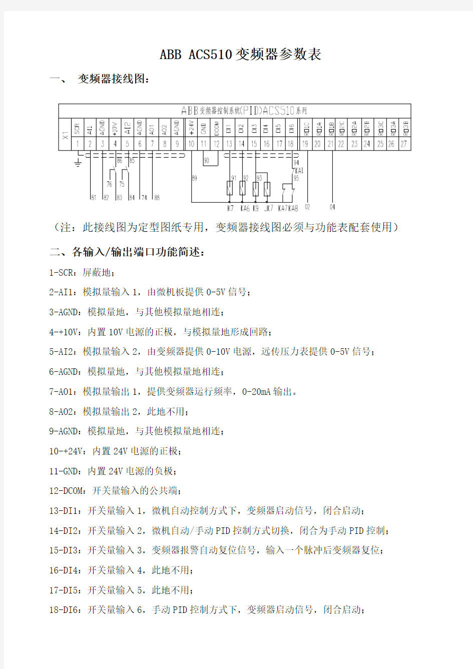 ABB  ACS510系列变频器通用接线图和参数表