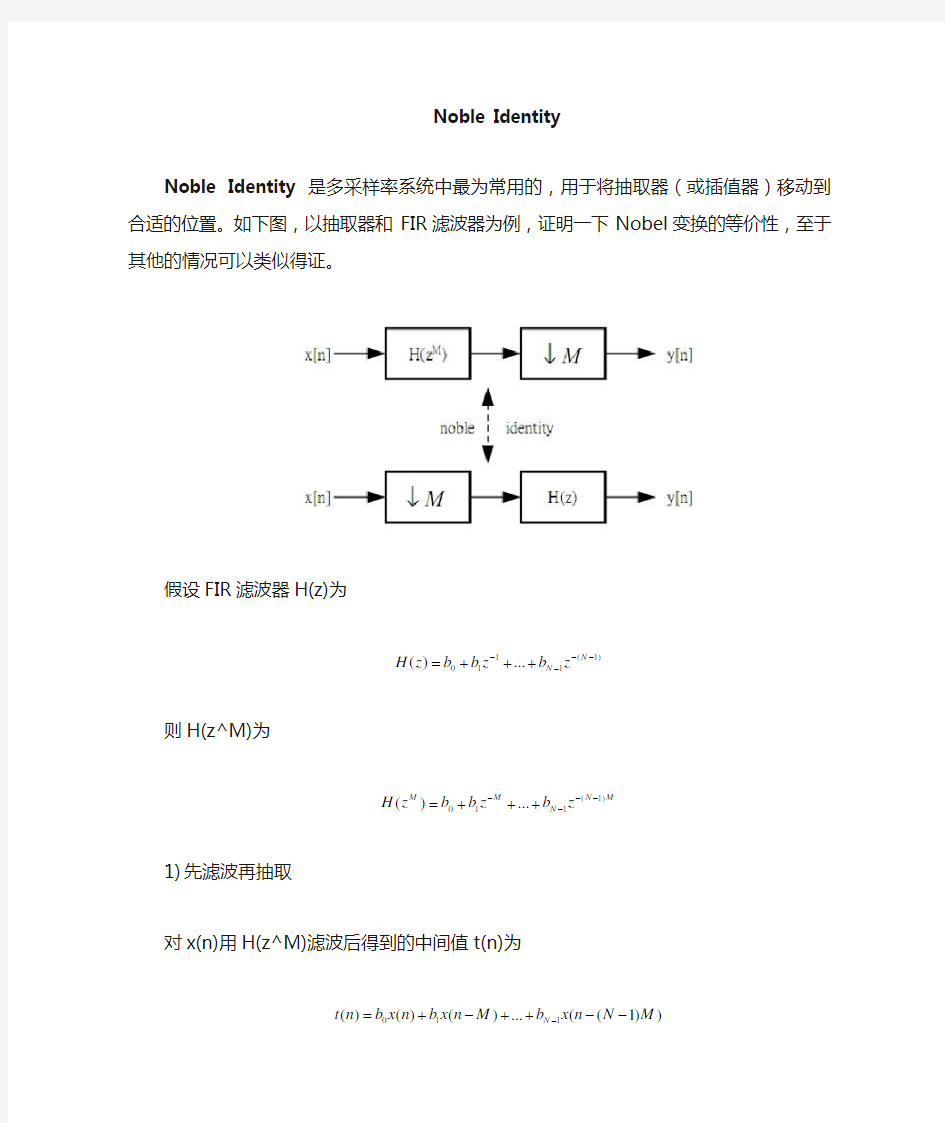 【SoCVista】Noble Identities