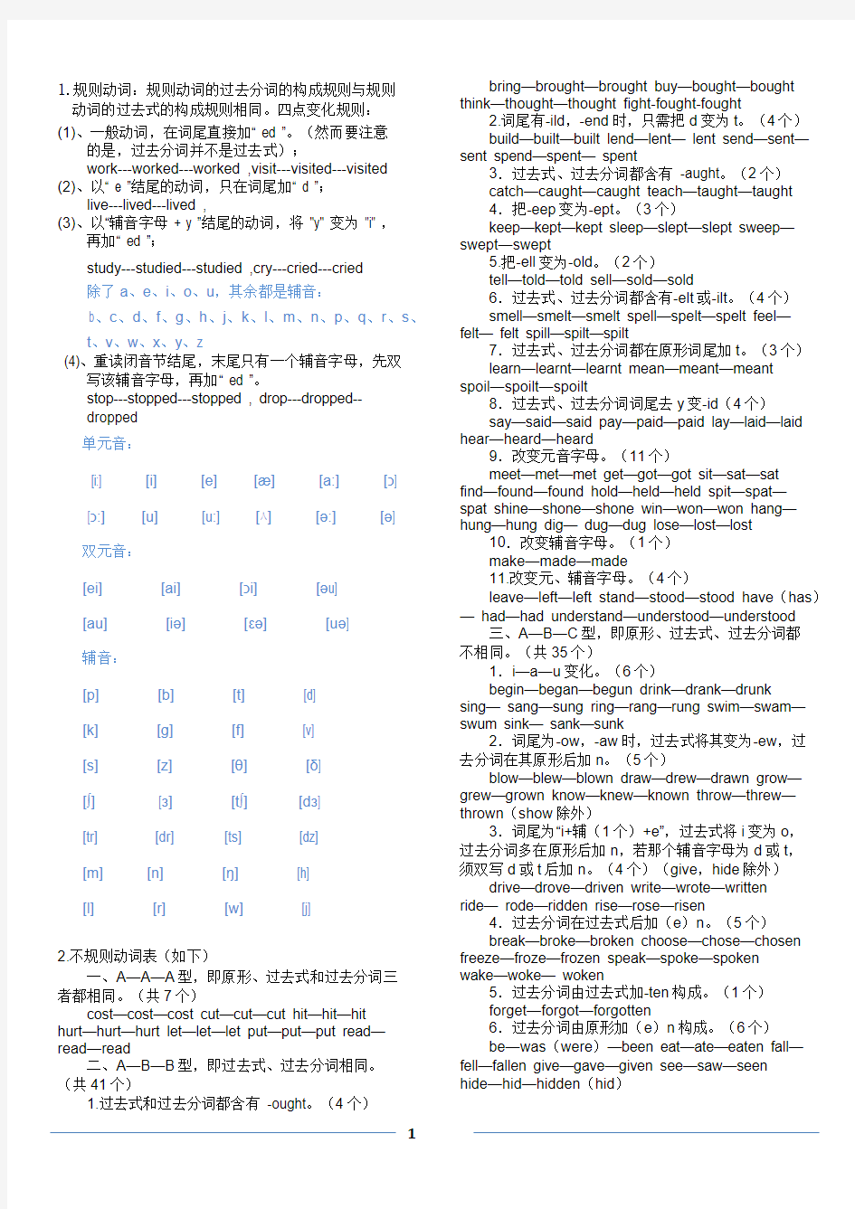 英语不规则动词表(完整版)