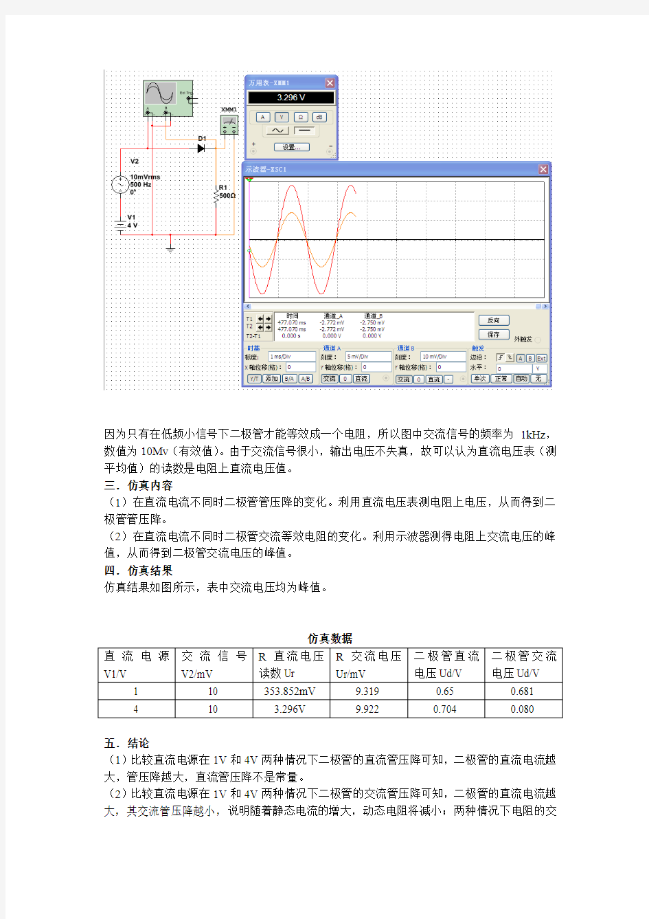 实验一  二极管特性的研究