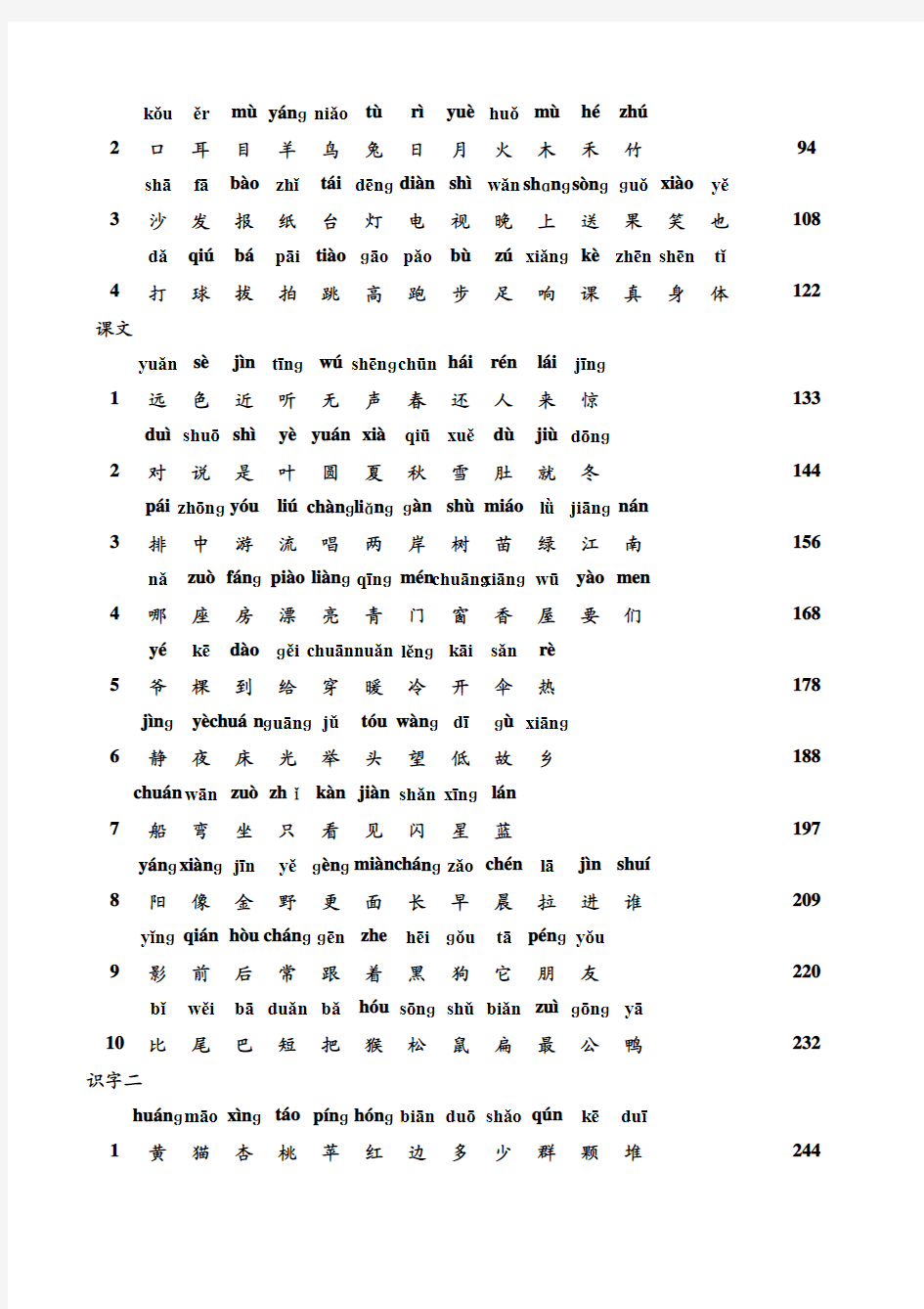 人教版小学语文生字表一_常用3000汉字