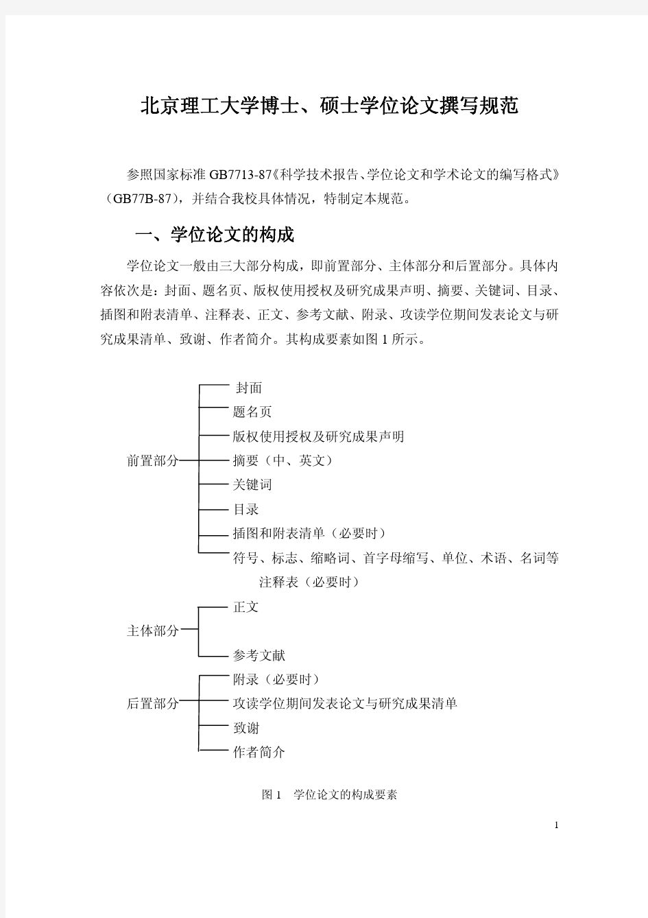 北京理工大学博士、硕士学位论文撰写规范