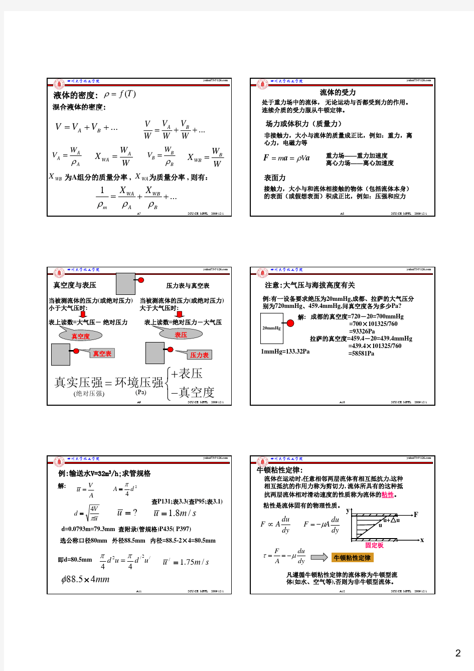 化工原理上册总复习_2009(打印版)