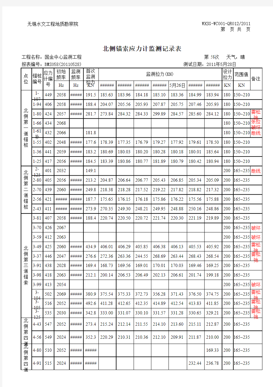 应力计计算公式