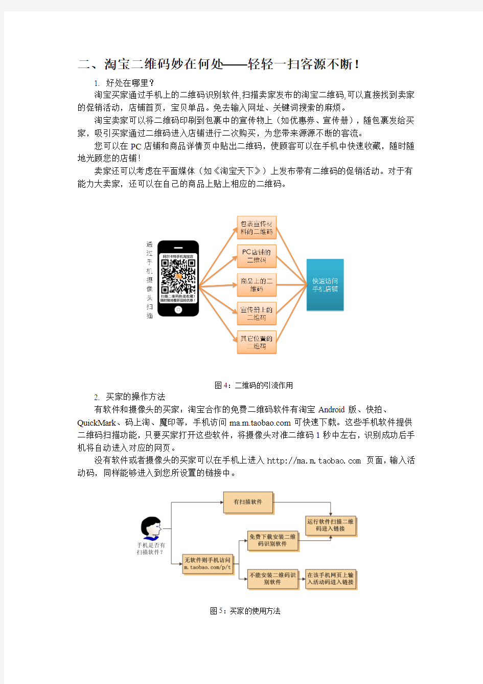 淘宝网店二维码使用教程全攻略