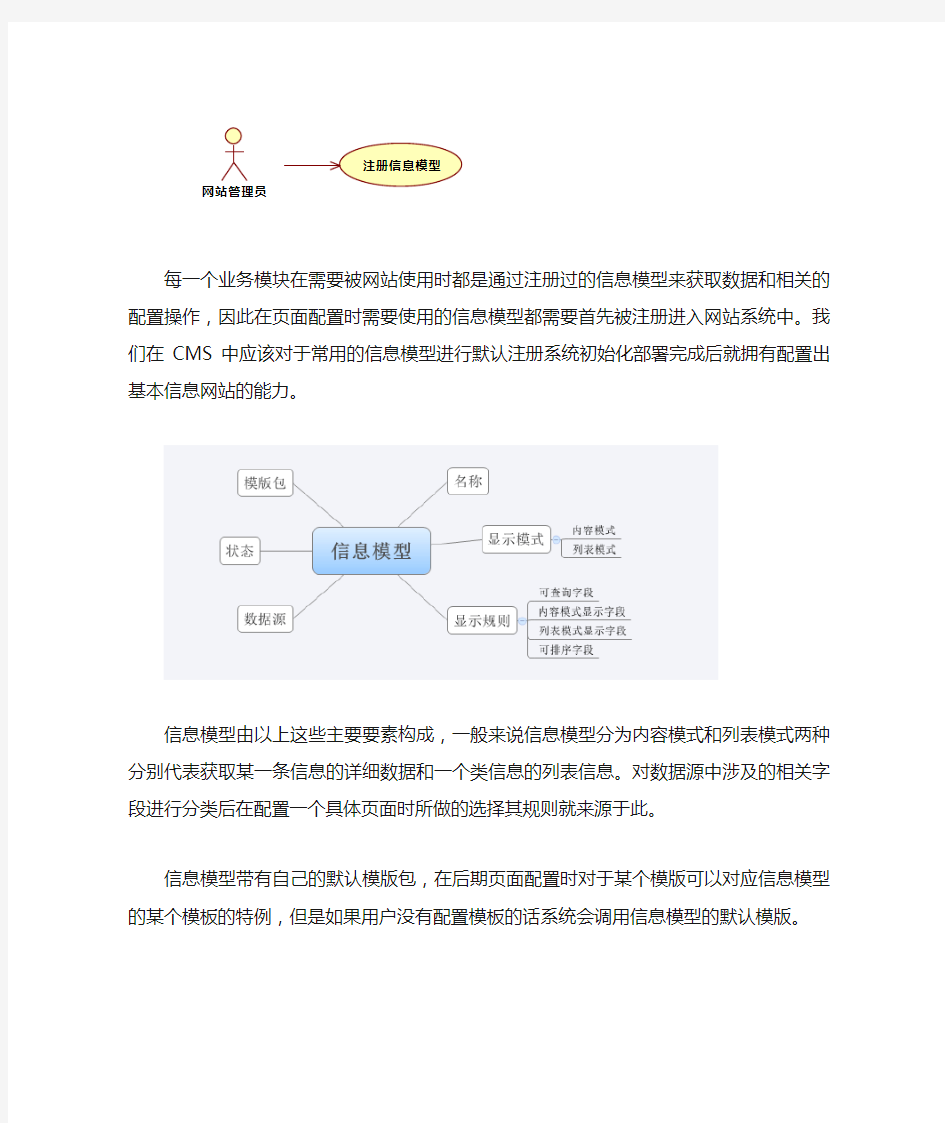 CMS系统功能分析初步