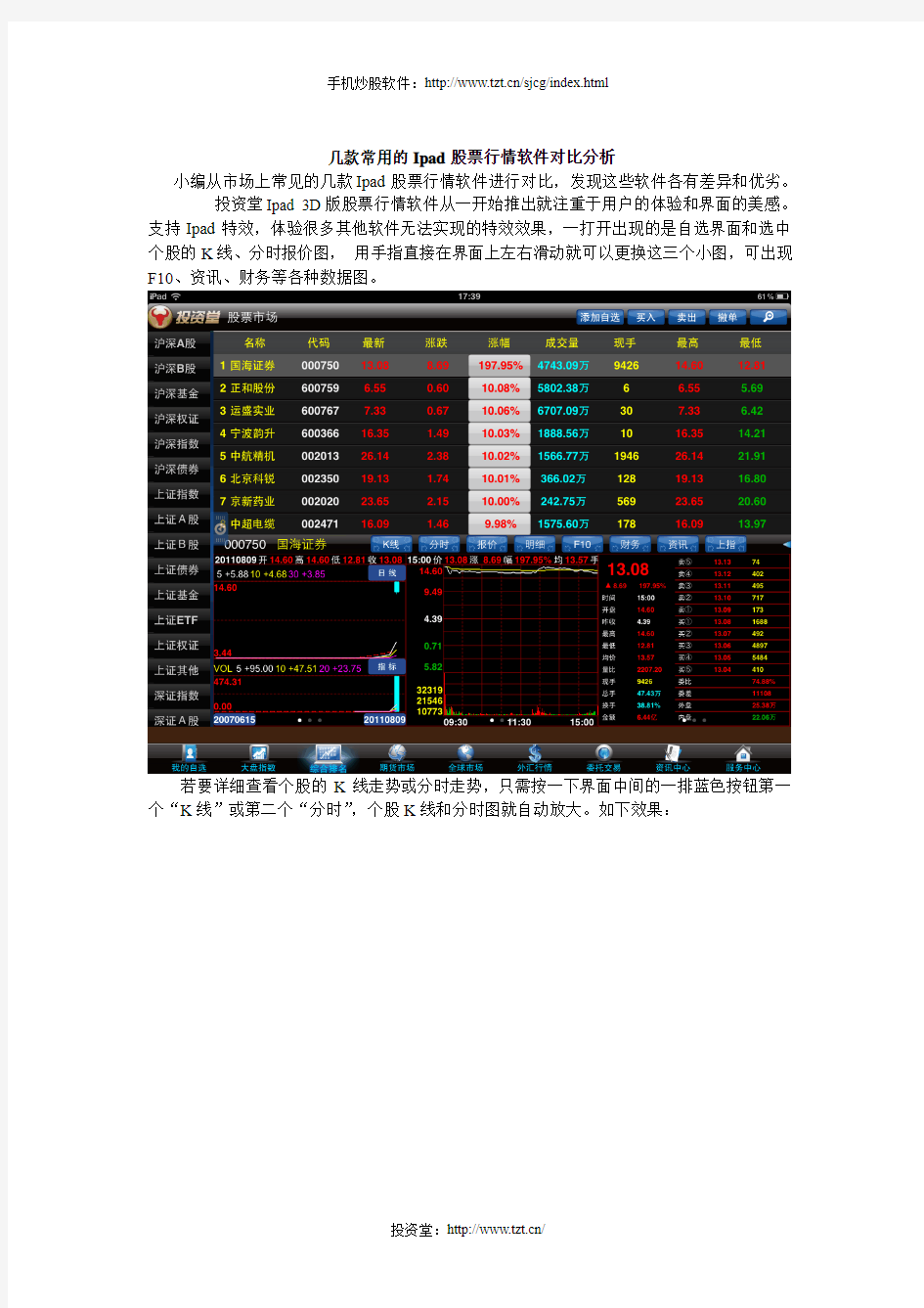 几款常用的Ipad股票行情软件对比分析