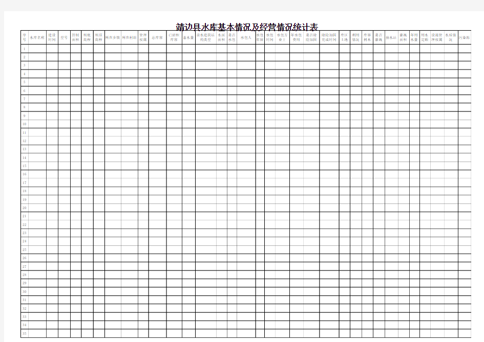 水库基本情况及经营情况统计表