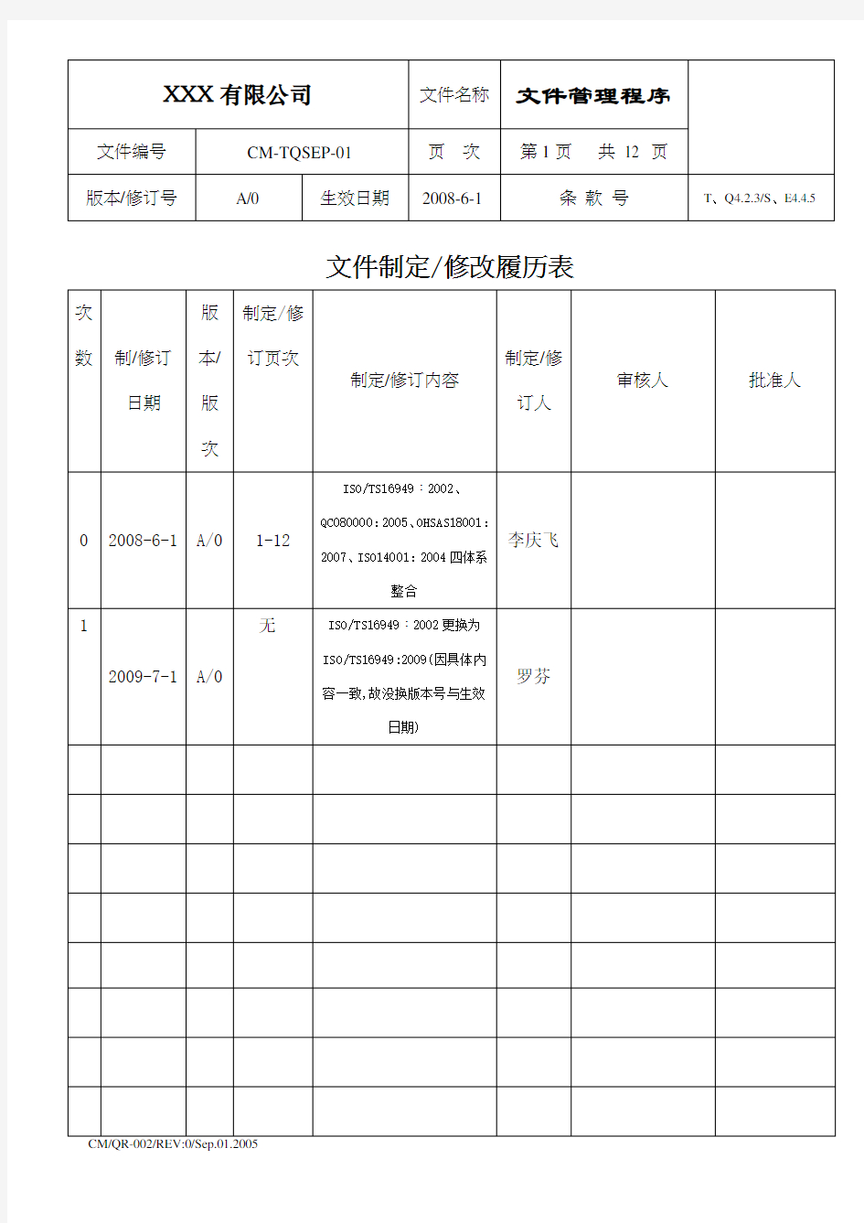 文控中心文件管理程序(A0)