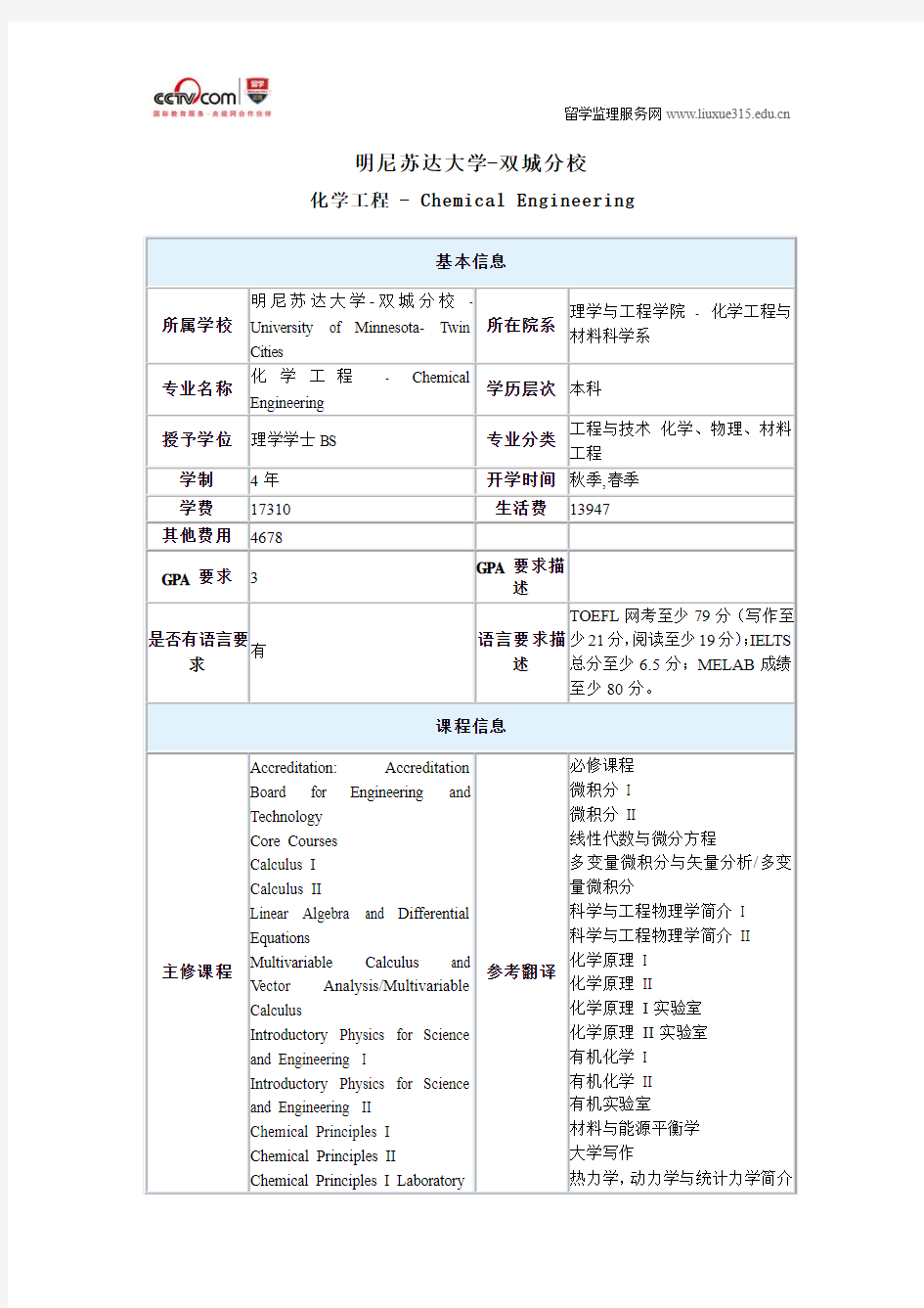 明尼苏达大学双城分校化学工程本科专业