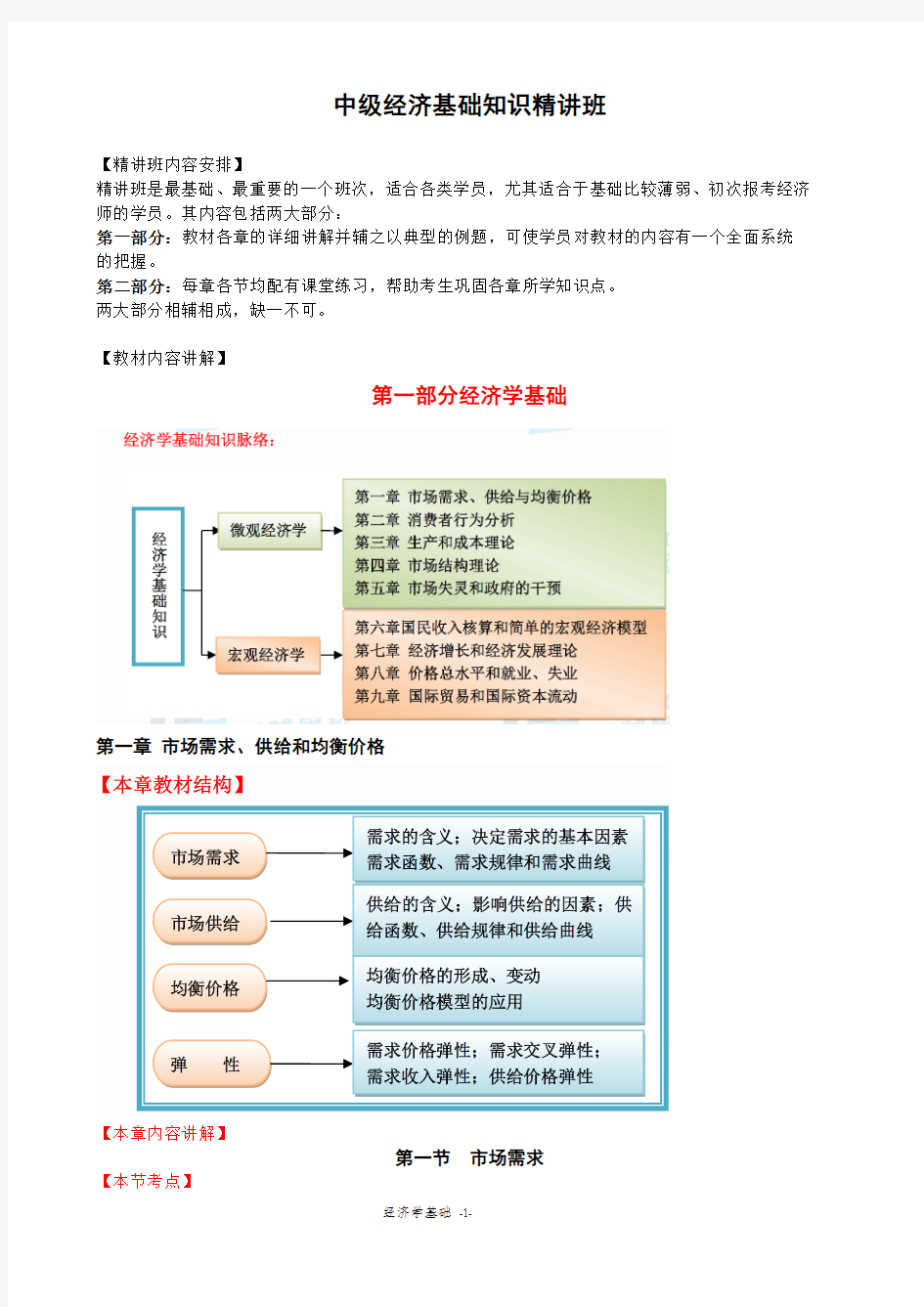 2014年中级经济师经济学基础精讲讲义1-2章