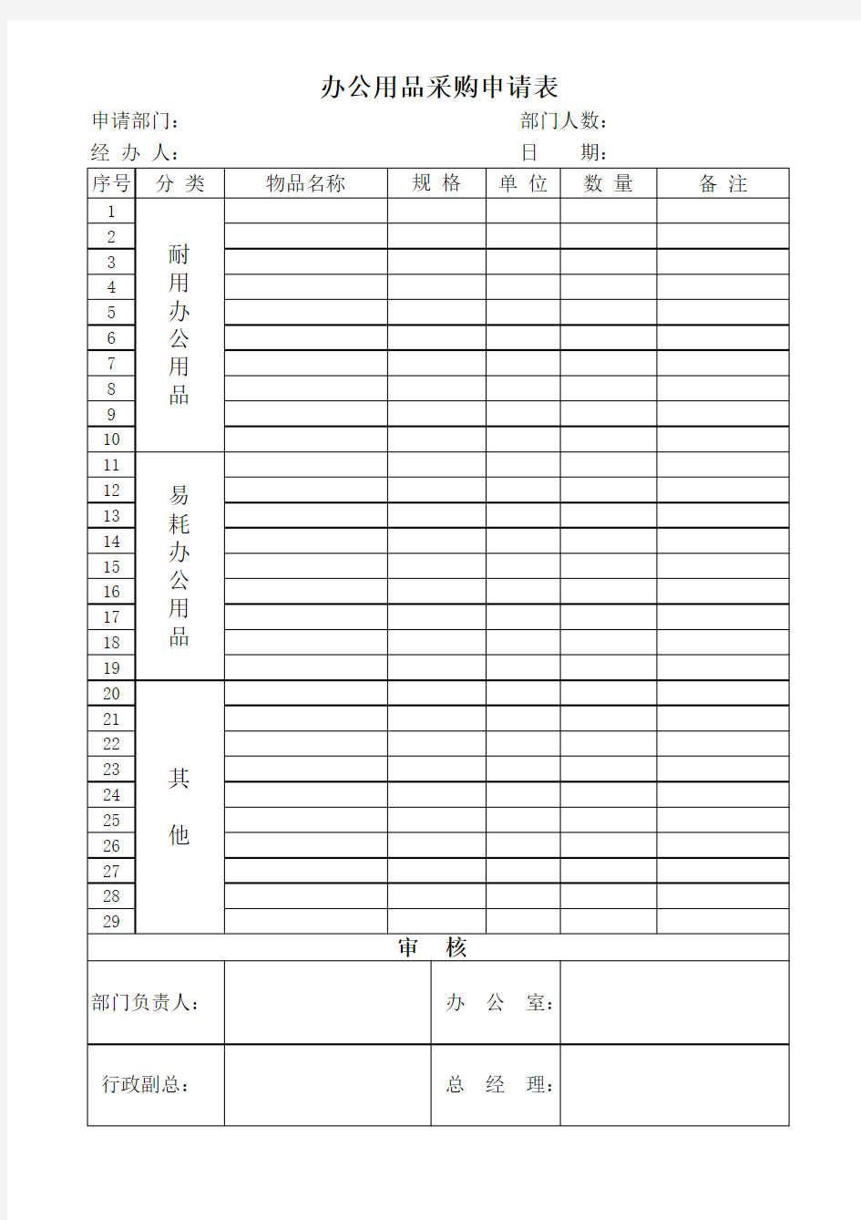 《办公用品申购单》