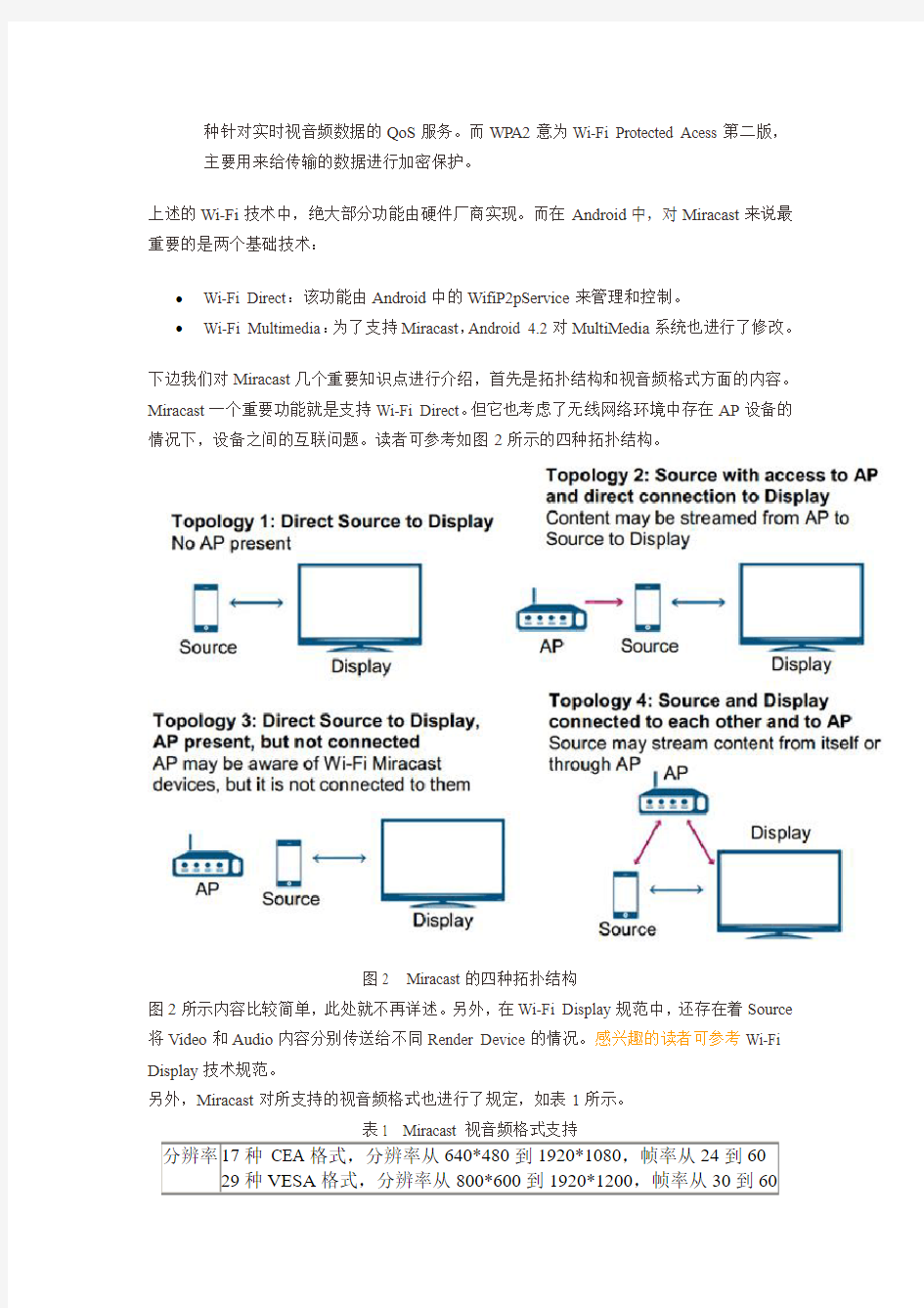 Wi-Fi Display(Miracast)介绍