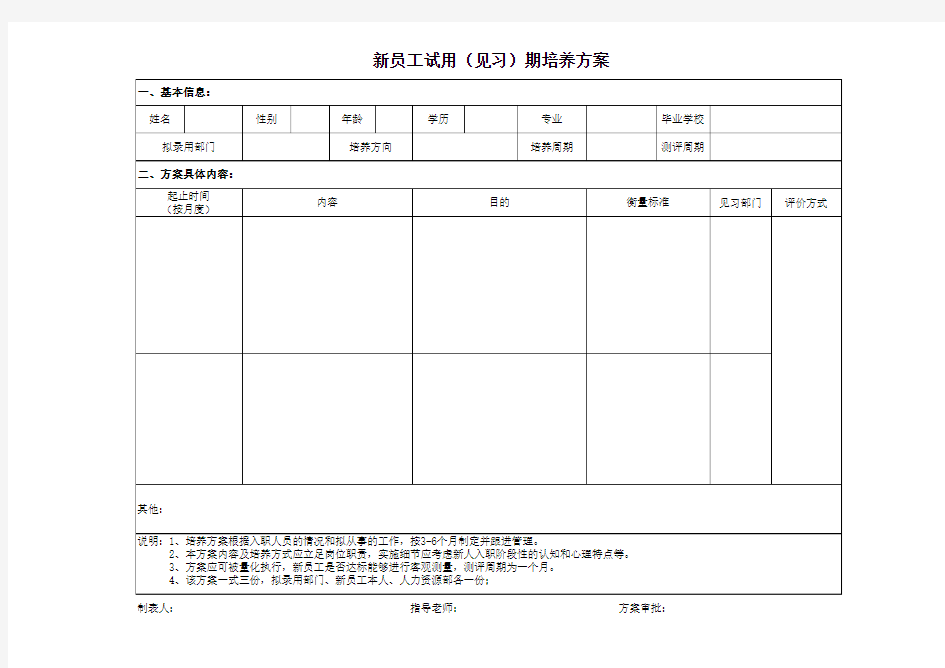 新员工试用期内培养方案