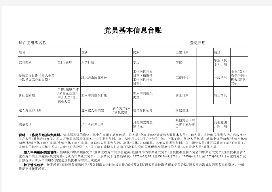 党员基本信息台账333544