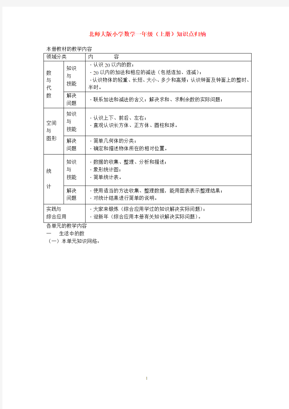 北师大版小学数学知识点