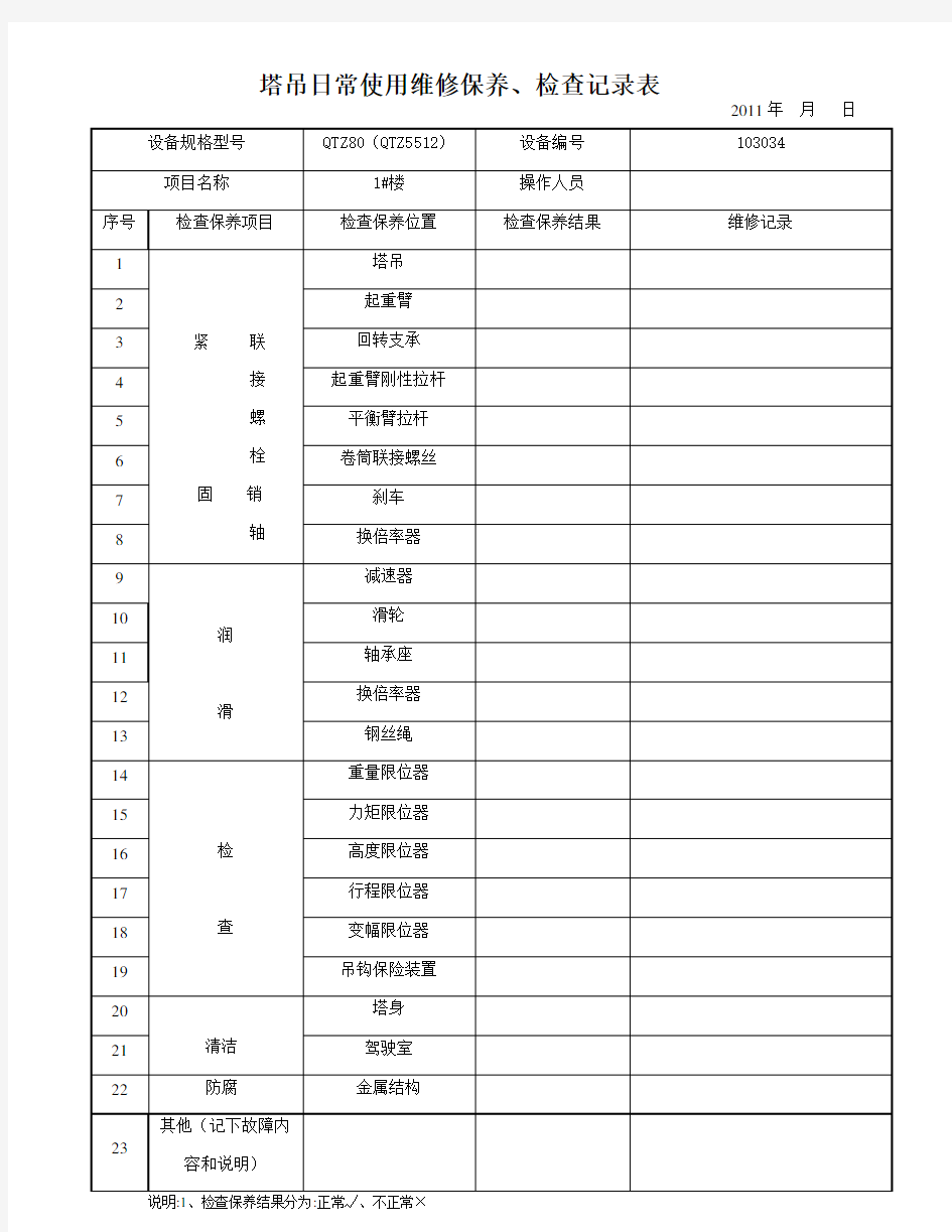 塔吊日常使用维修保养、检查记录表