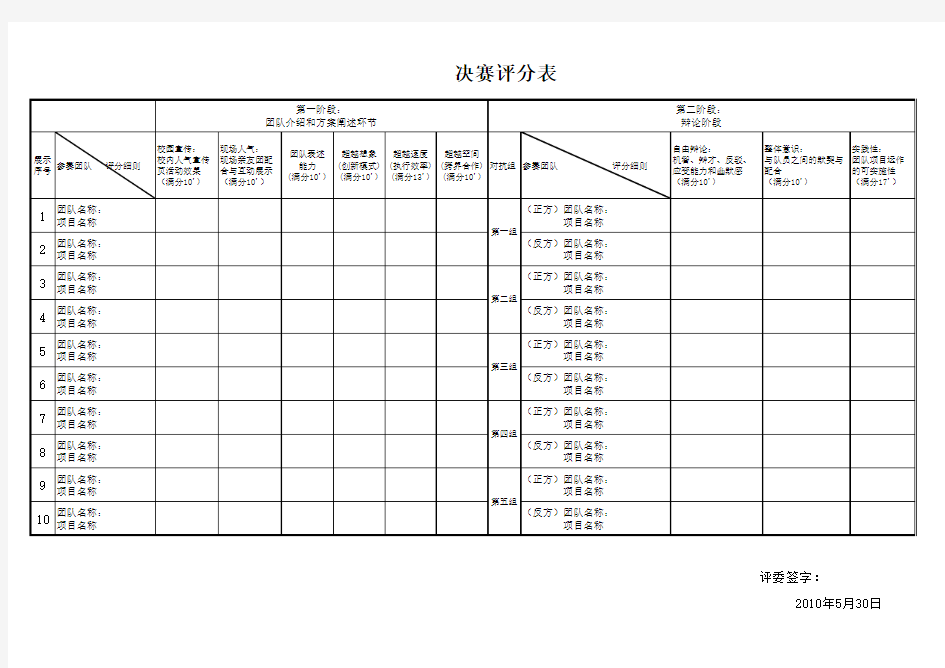 评委用公益创投大赛评分表