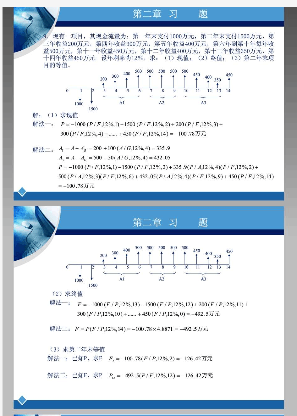 工程经济学课后习题答案第二版刘晓君答案：总结 计划 汇.