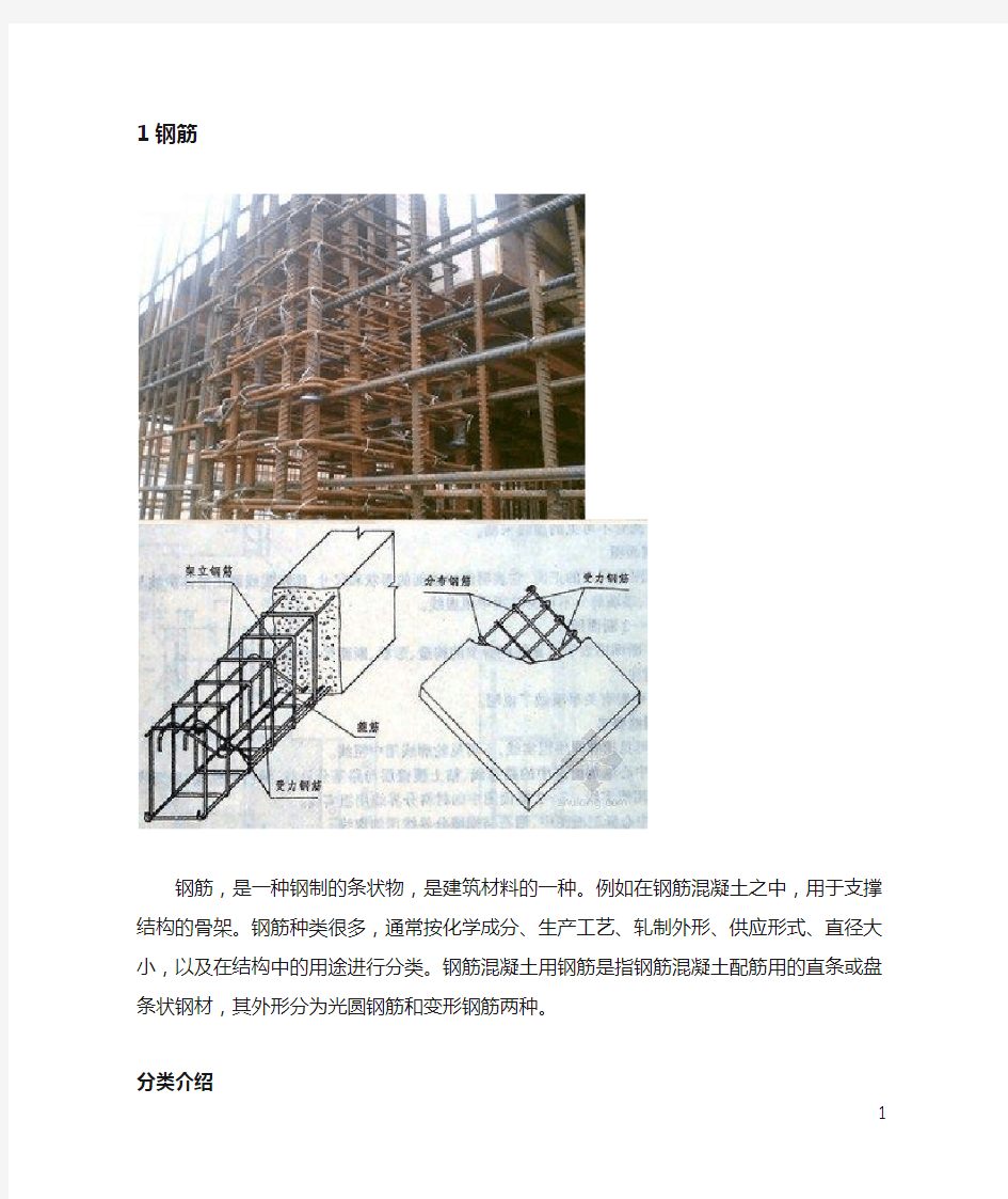 建筑工程常用术语 附图例