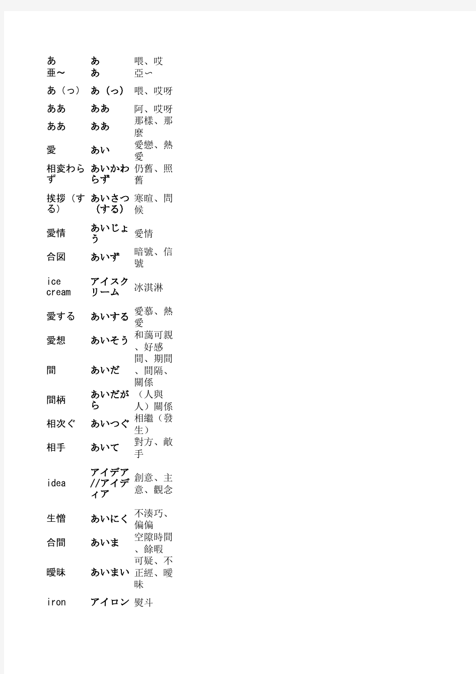 日语单词辞典(电子版)