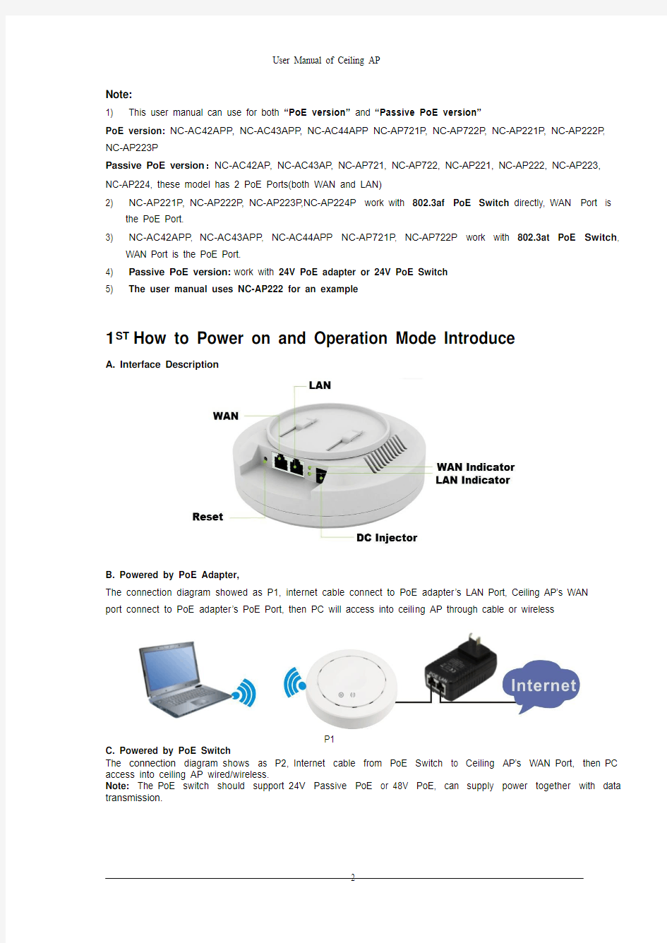 NC-LINK User Manual of Wireless Access Point and Router V1.0