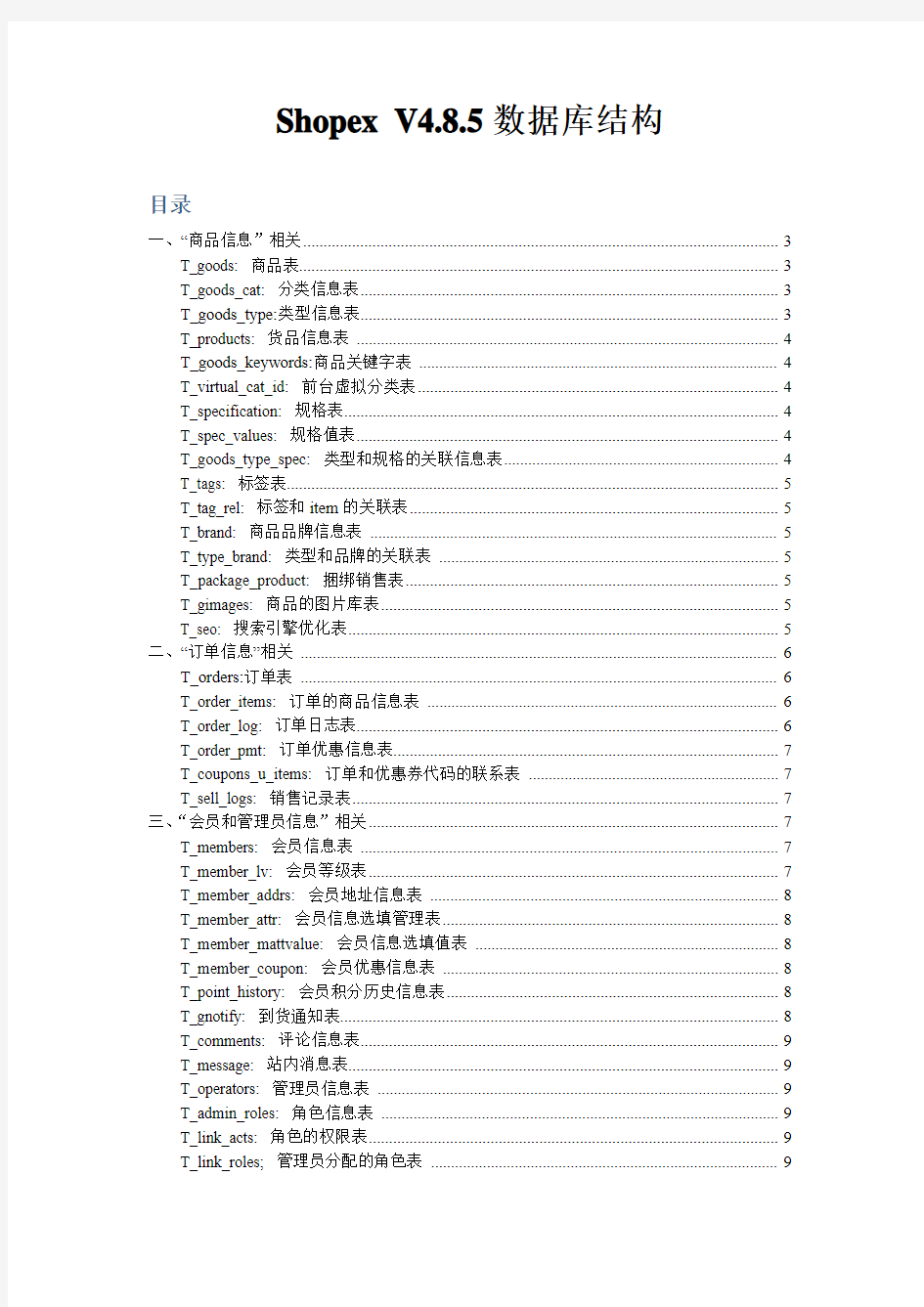 shopex v4.8.5数据库结构