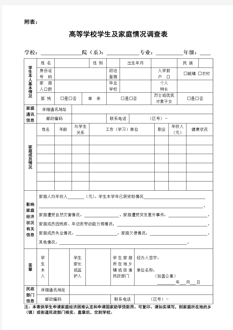 中国农业银行——家庭经济困难证明模板