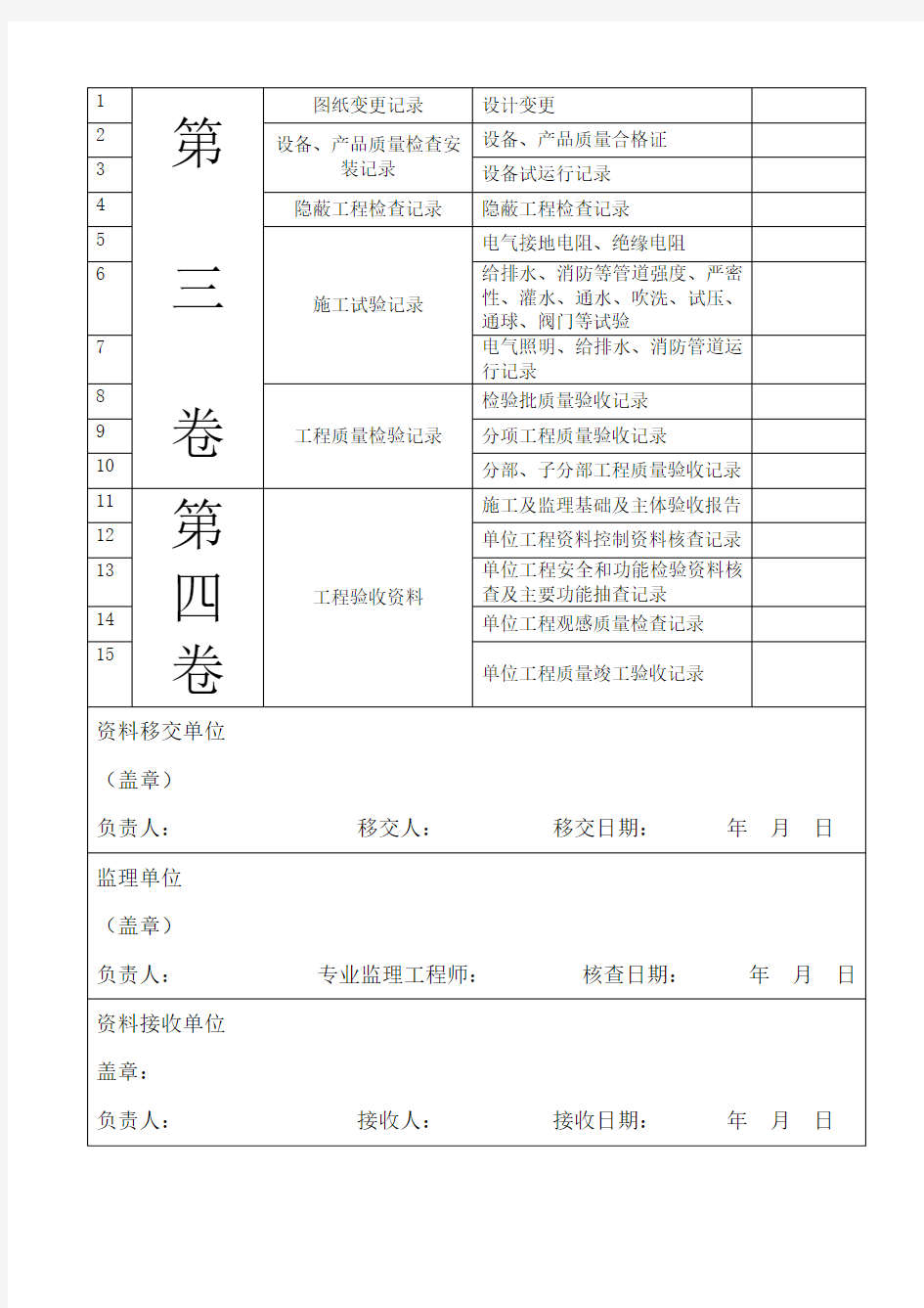 资料移交清单