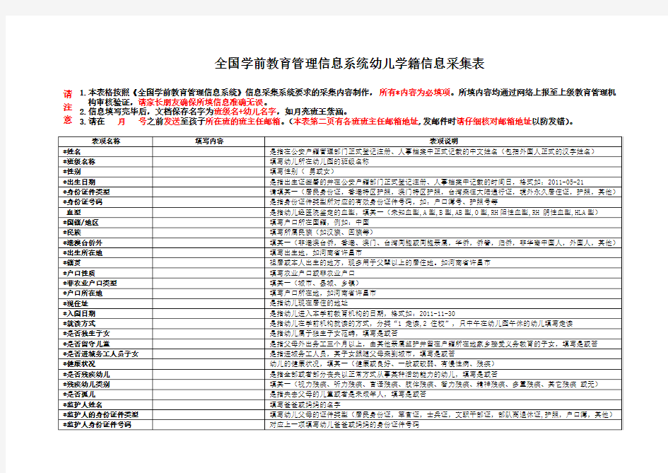 全国学前教育管理信息系统幼儿学籍信息采集表