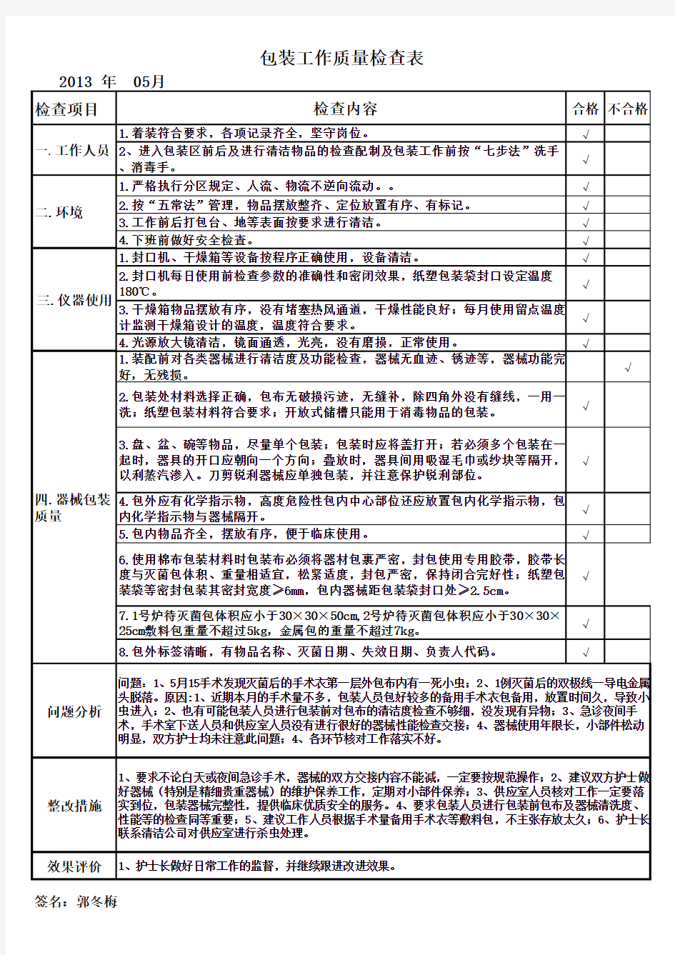 包装工作质量检查表