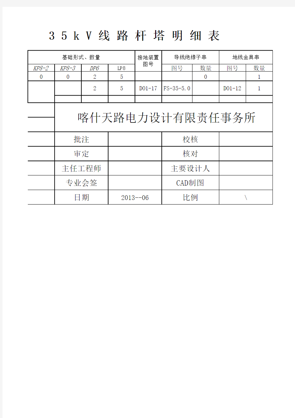 35kV线路杆位明细表