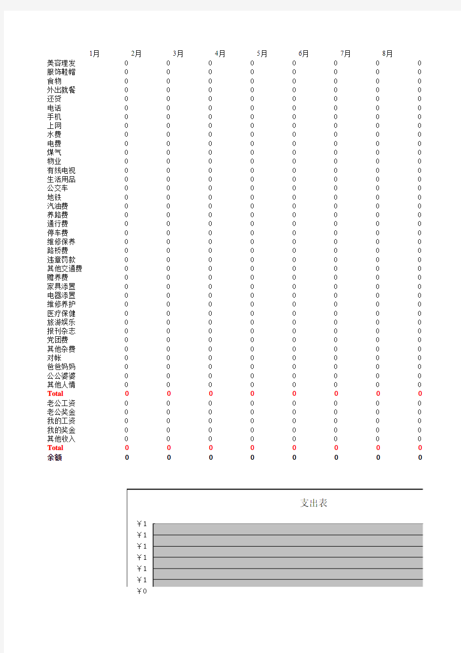 家庭记账表格