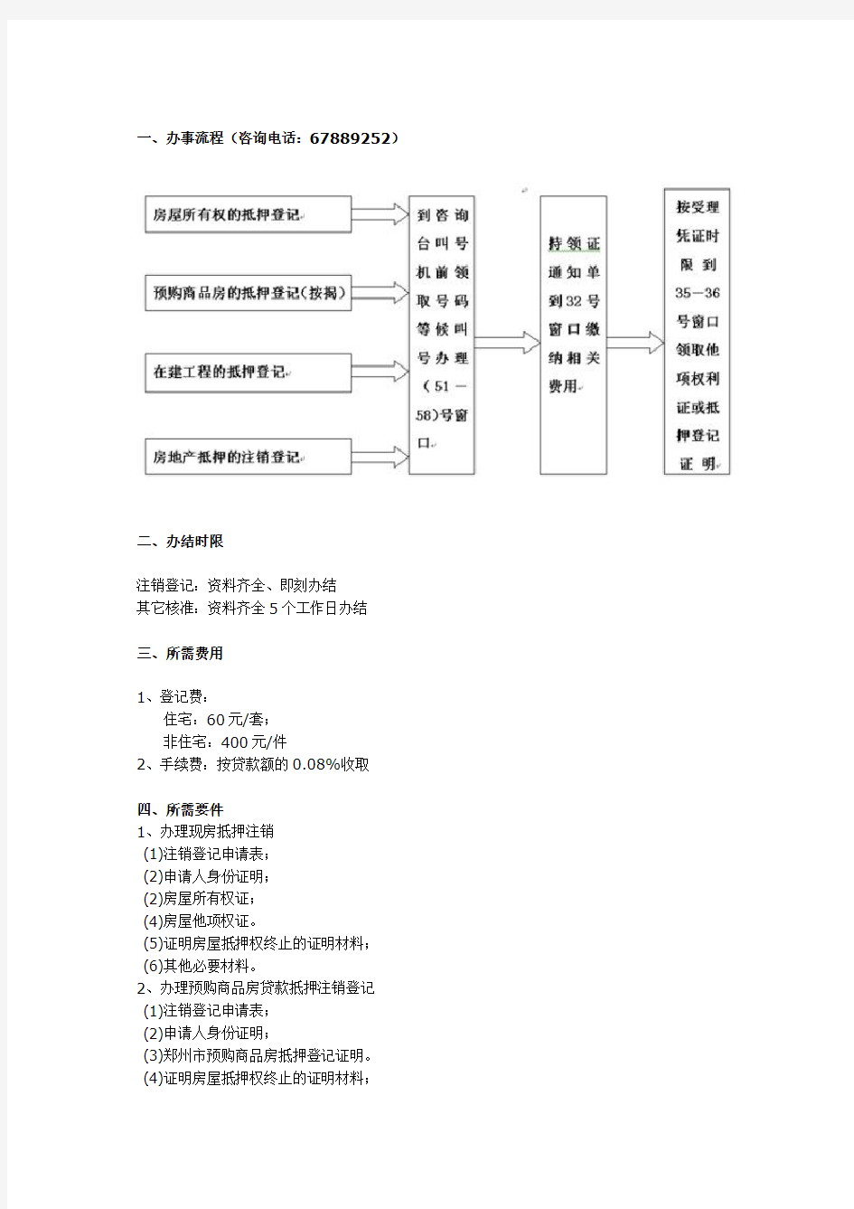 房屋抵押注销登记申请表