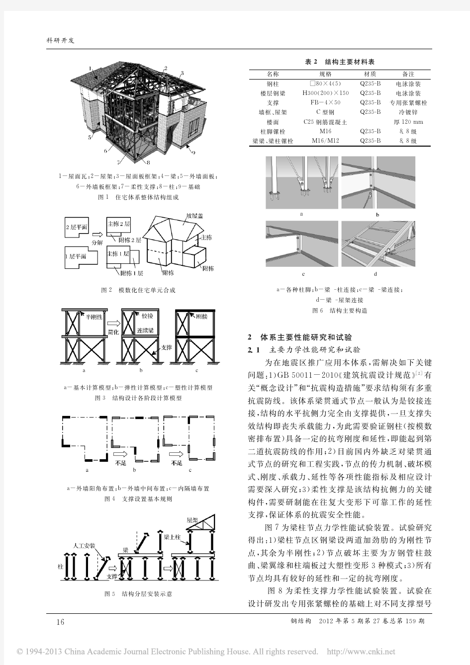 分层装配式钢结构工业化住宅体系研发与应用_杨建行