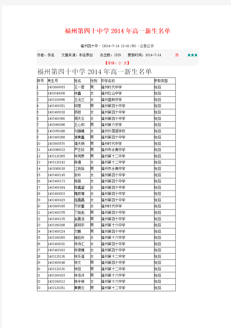 福州第四十中学2014年高一新生名单