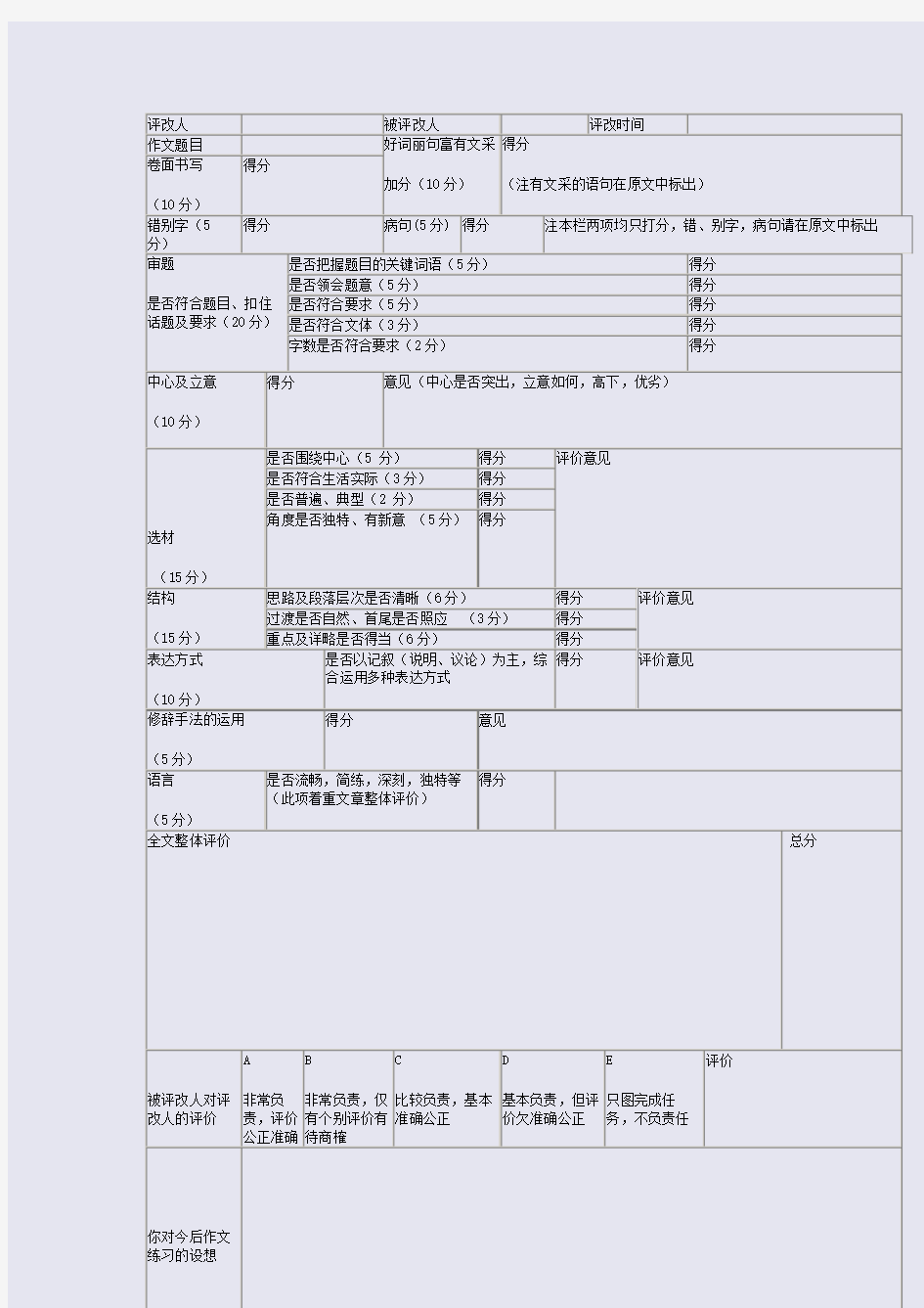 高中作文互评互改记录表