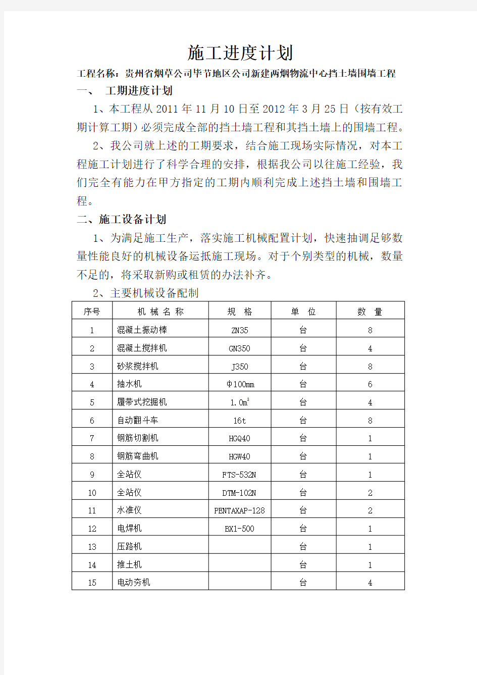 全部施工进度计划(倒排工期)