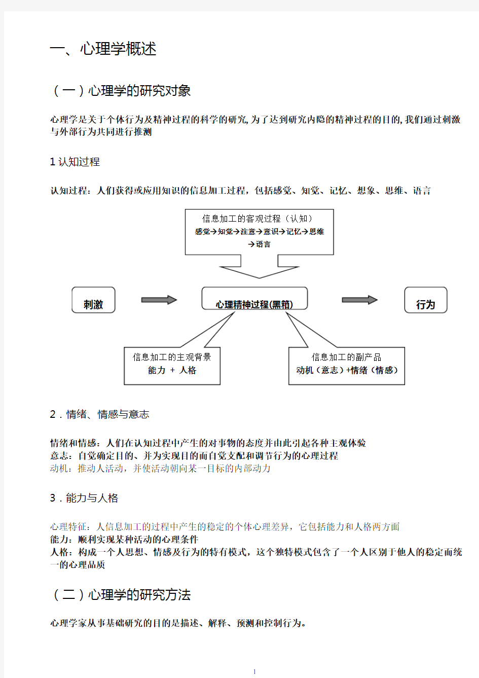 心理学考研笔记(普通心理学)