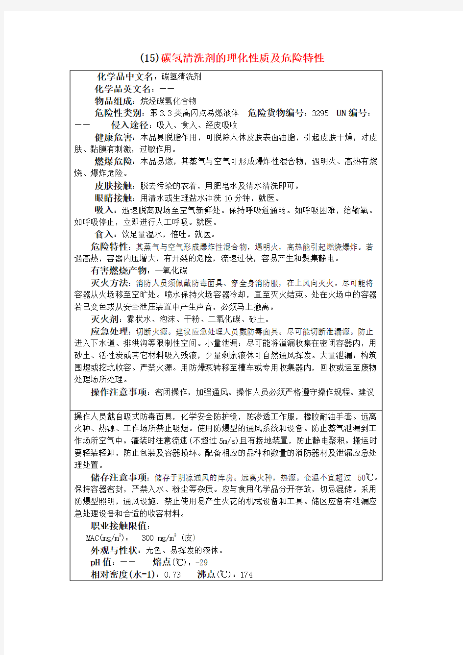 碳氢清洗剂安全技术说明书