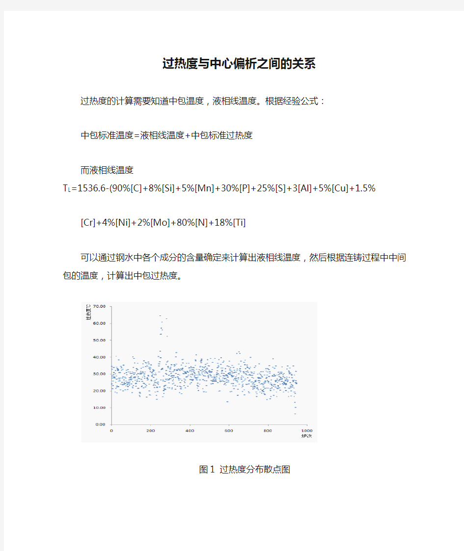 过热度与中心偏析之间的关系