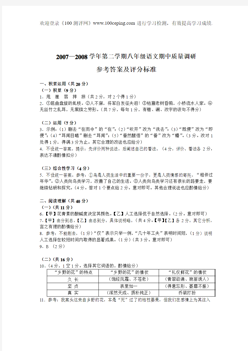 100测评网七年级语文练习题二